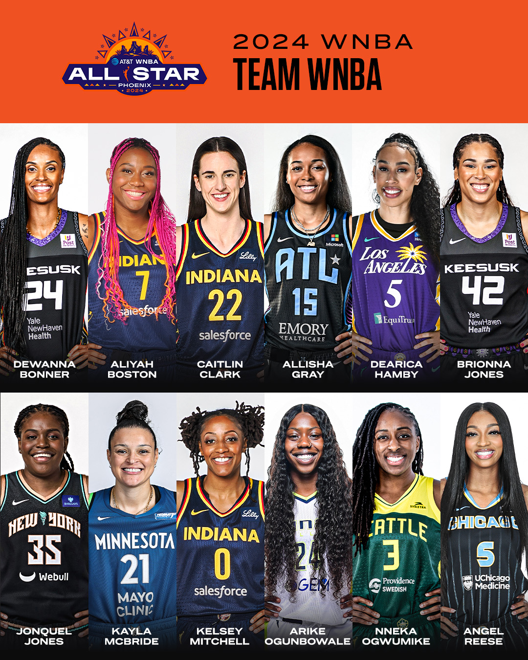 WNBA全明星對陣美國隊12人陣容出爐：狀元克拉克領(lǐng)銜、里斯入選！