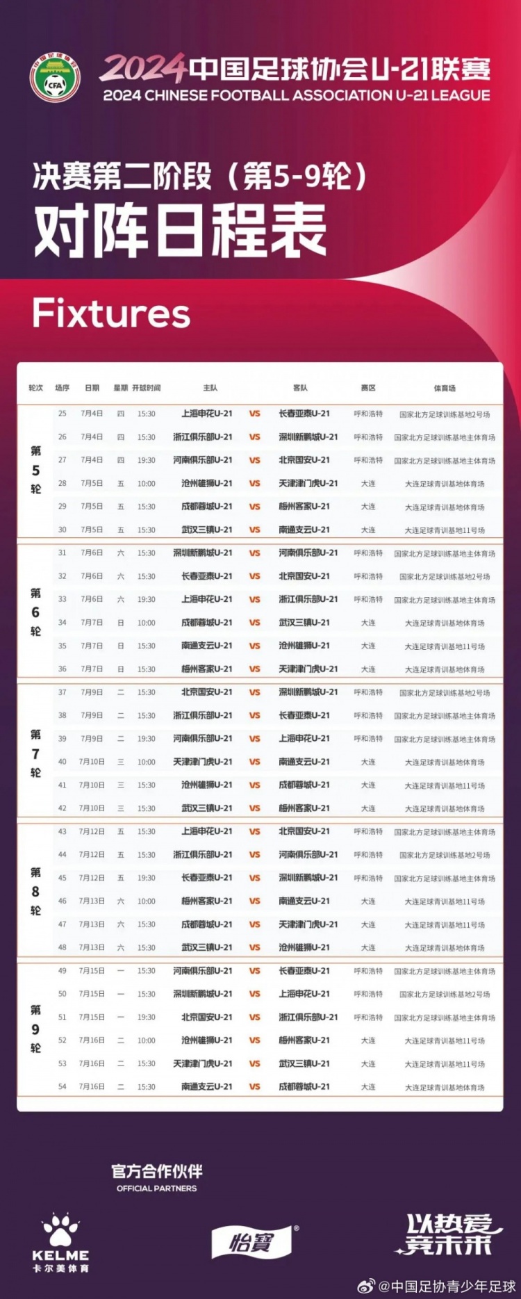 2024中國足球協(xié)會U-21聯(lián)賽決賽第二階段對陣日程表