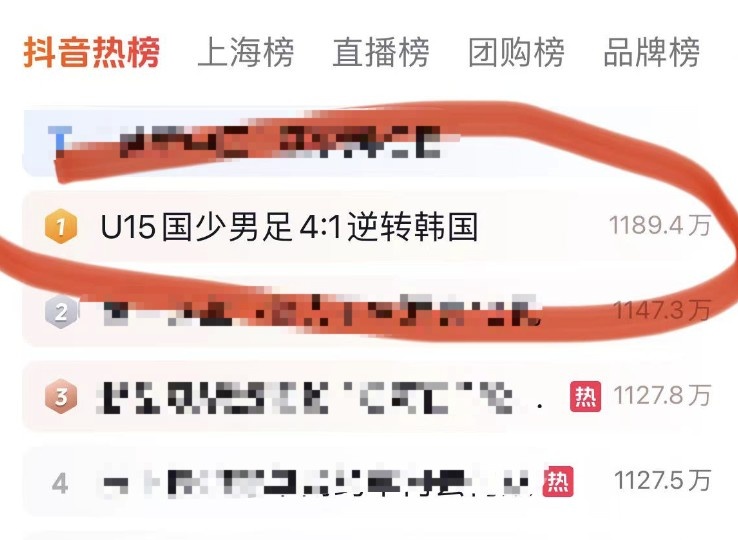 熱度超千萬(wàn)！中國(guó)U15國(guó)少4-1韓國(guó)U15國(guó)少登上抖音熱榜榜首