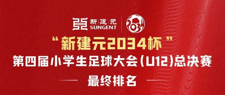 2034杯最終排名：陜西師大附小、廣州銘途、中國(guó)足球小將排名前三