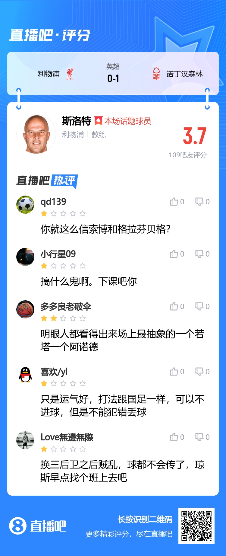 斯圣→斯嗨吧友評斯洛特：搞什么鬼？蜜月期那么快就過了？