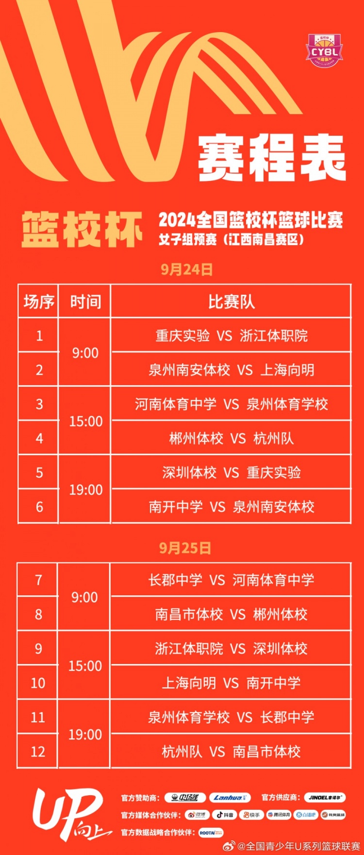 9月24日江西南昌&河北秦皇島同時開打 籃校杯女子組預(yù)賽賽程出爐