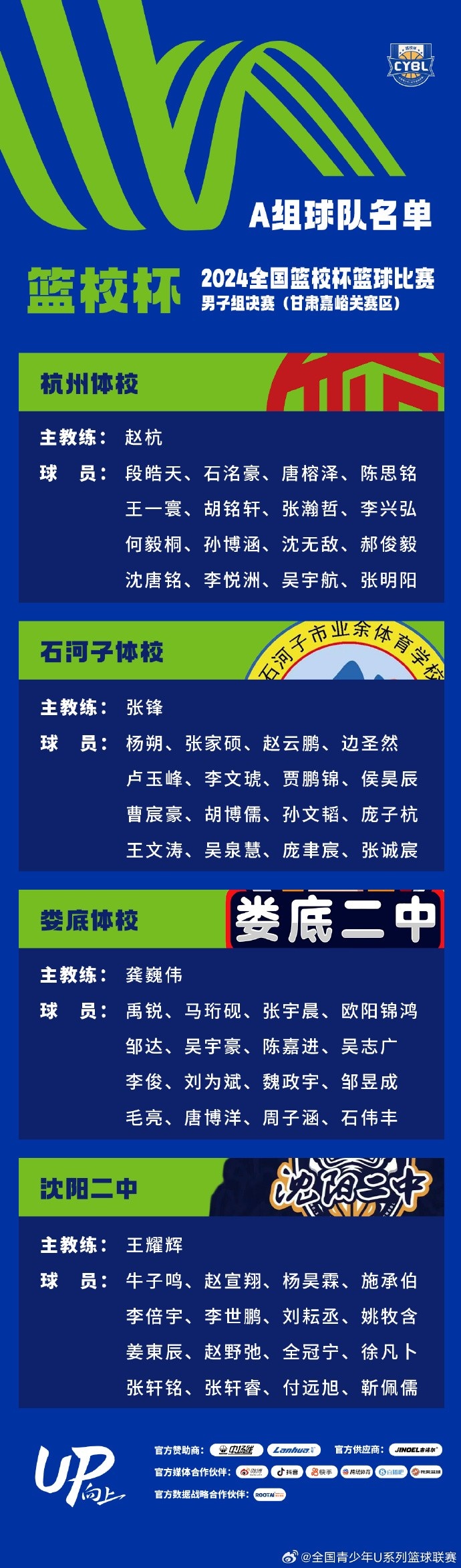 籃校杯男子組決賽球員名單及小組賽賽程公布 10月16-22日進(jìn)行