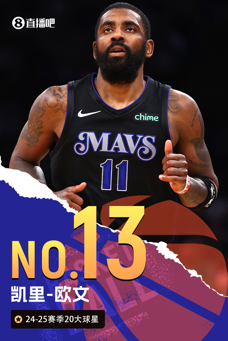 NBA新賽季20大球星之No.13：歐文?♂